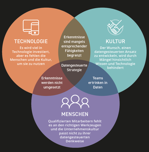 Thought Leadership_Campaign_Graphics_004-16